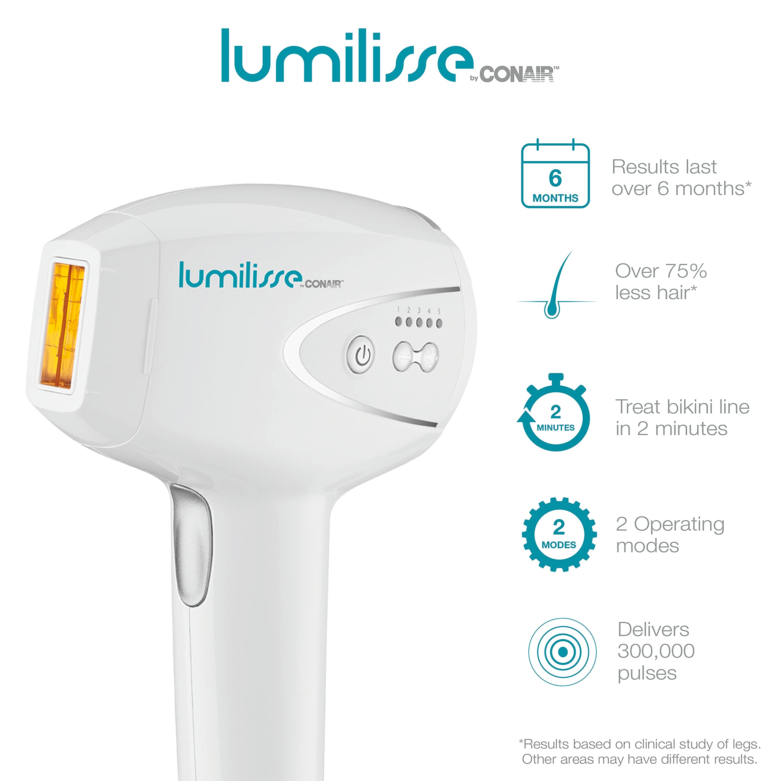 Conair Lumilisse Hair Removal Device with Intense Pulsed Light Technology